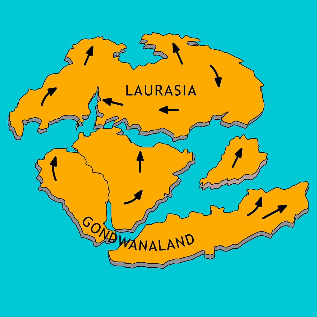 カンブリア紀の地球環境
